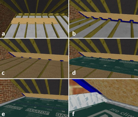 ترتيب طبقات عزل الاسطح بطرق هندسية