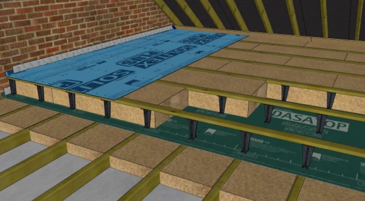 ترتيب طبقات عزل الاسطح بطرق هندسية صحيحة لعزل متكامل